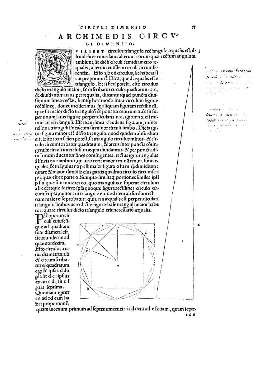 A printed Latin page headed Archimedis circuli dimensio, with a tall thin right triangle drawn beside the text and a circle with polygons below.