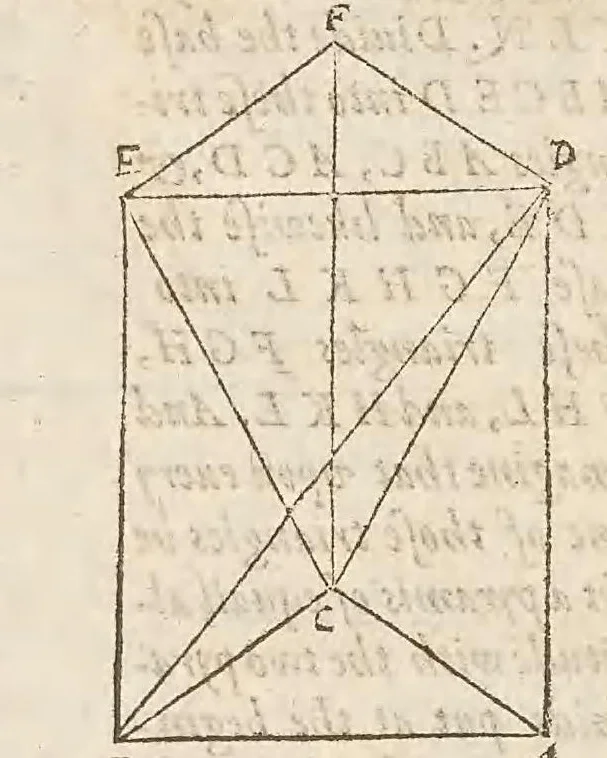 A woodcut of a triangular prism with corners labelled A, B, C, D, E, F and diagonal lines drawn across its faces.